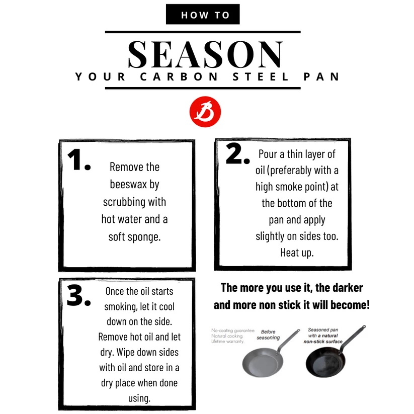 De Buyer MINERAL B PAELLA PAN 2 De Buyer MINERAL B PAELLA PAN - Image 2